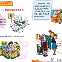 江南·官方端网站登录入口进行宿舍防火知识培训